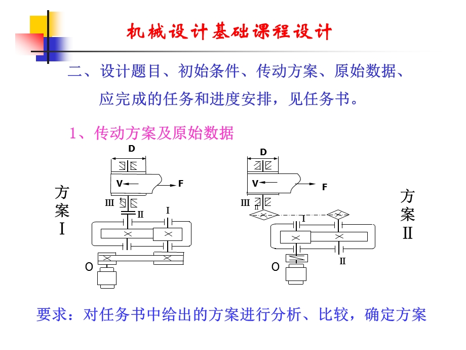 机械设计基础课程设计步骤.ppt_第2页