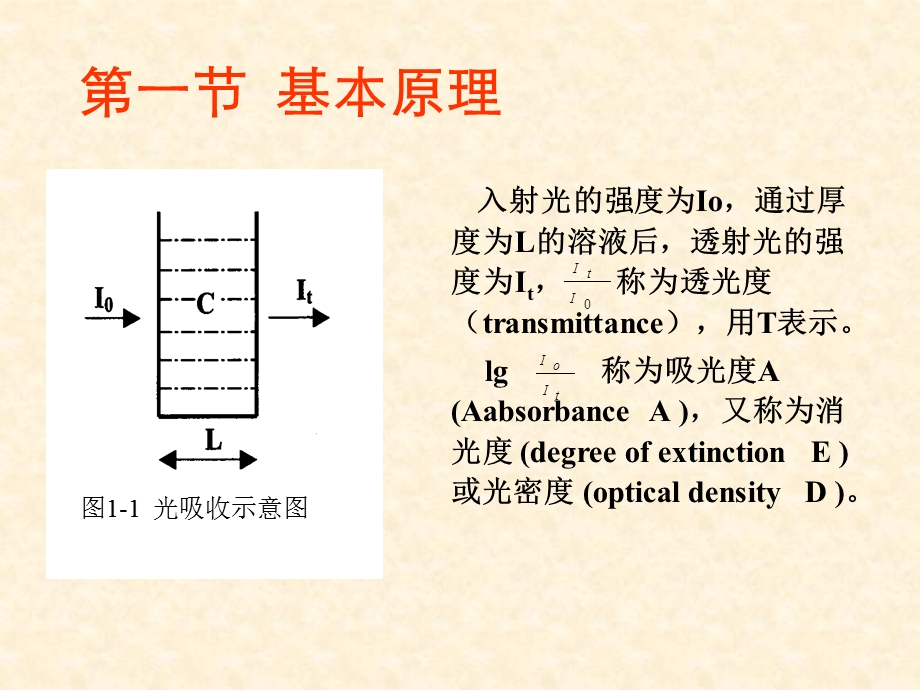 分光光度技术课件.ppt_第3页