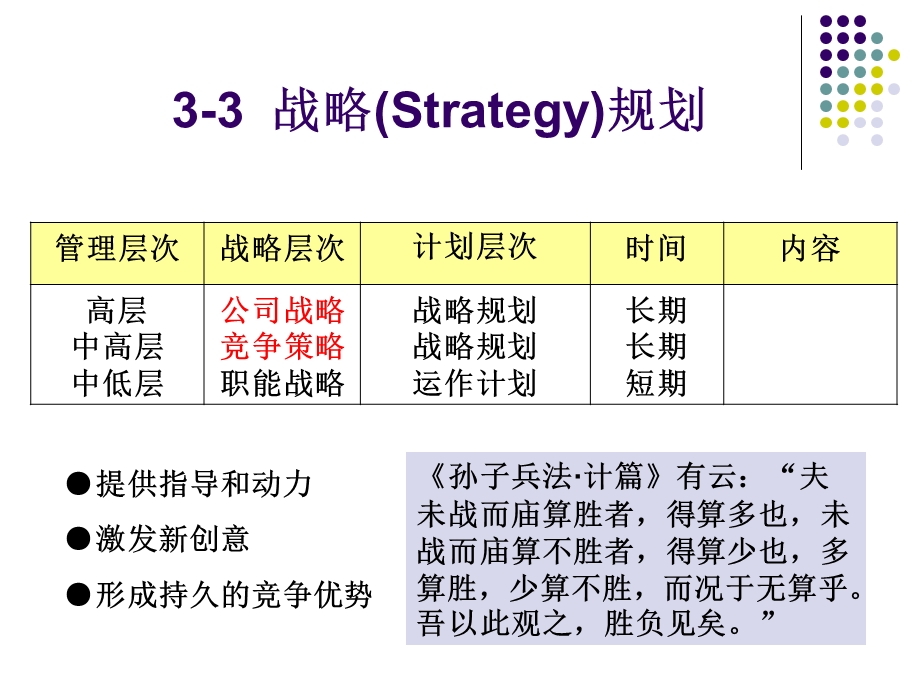 企业管理思想与理论的发展ppt课件.ppt_第2页