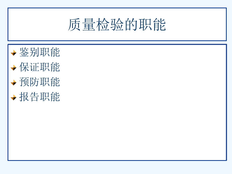 质量检验与抽样检验理论课件.ppt_第3页