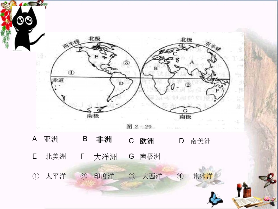 六年级品德与社会上册神奇的地球课件 冀教版.ppt_第3页