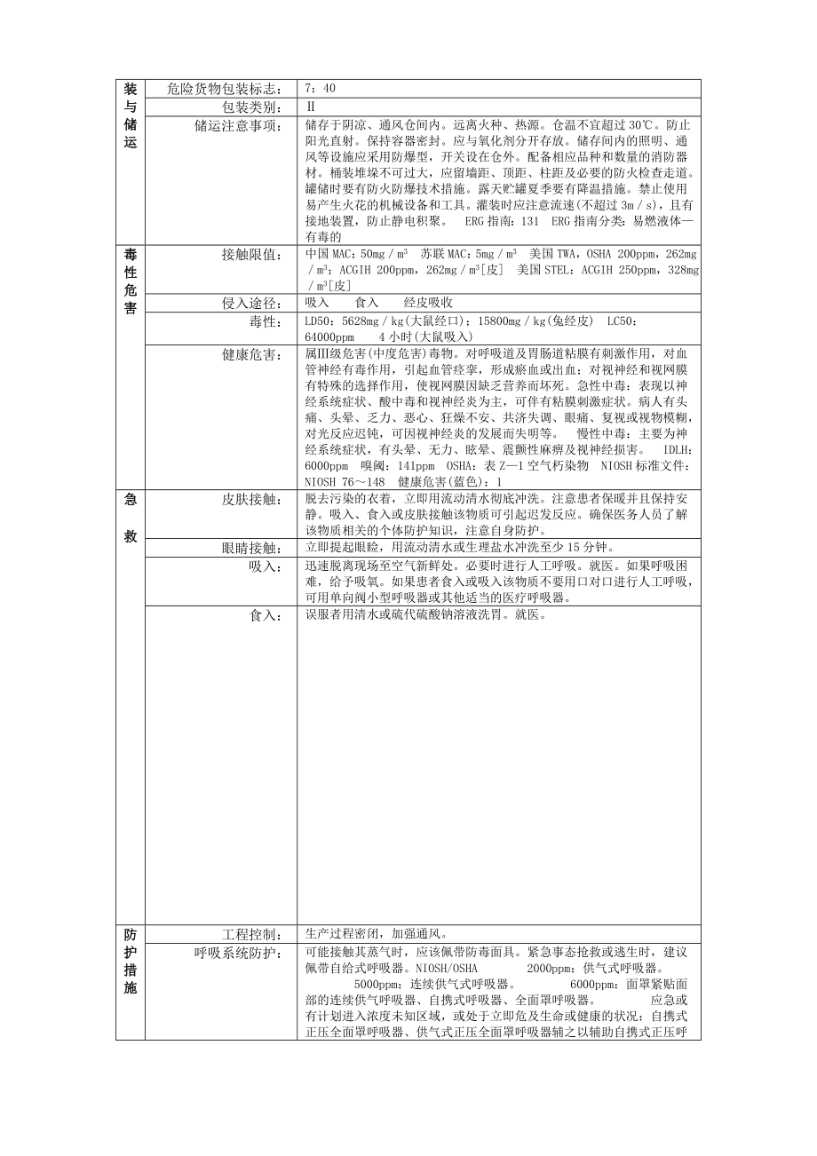 甲醇的安全技术说明书.doc_第2页