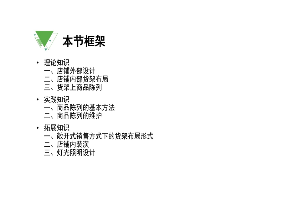 便利店卖场布局和商品陈列课件.ppt_第2页