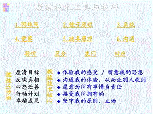 企业教练管理技术经典实用：教练核心课程课件.ppt