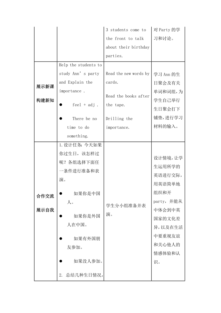 《Ann’s Birthday》教案.doc_第2页