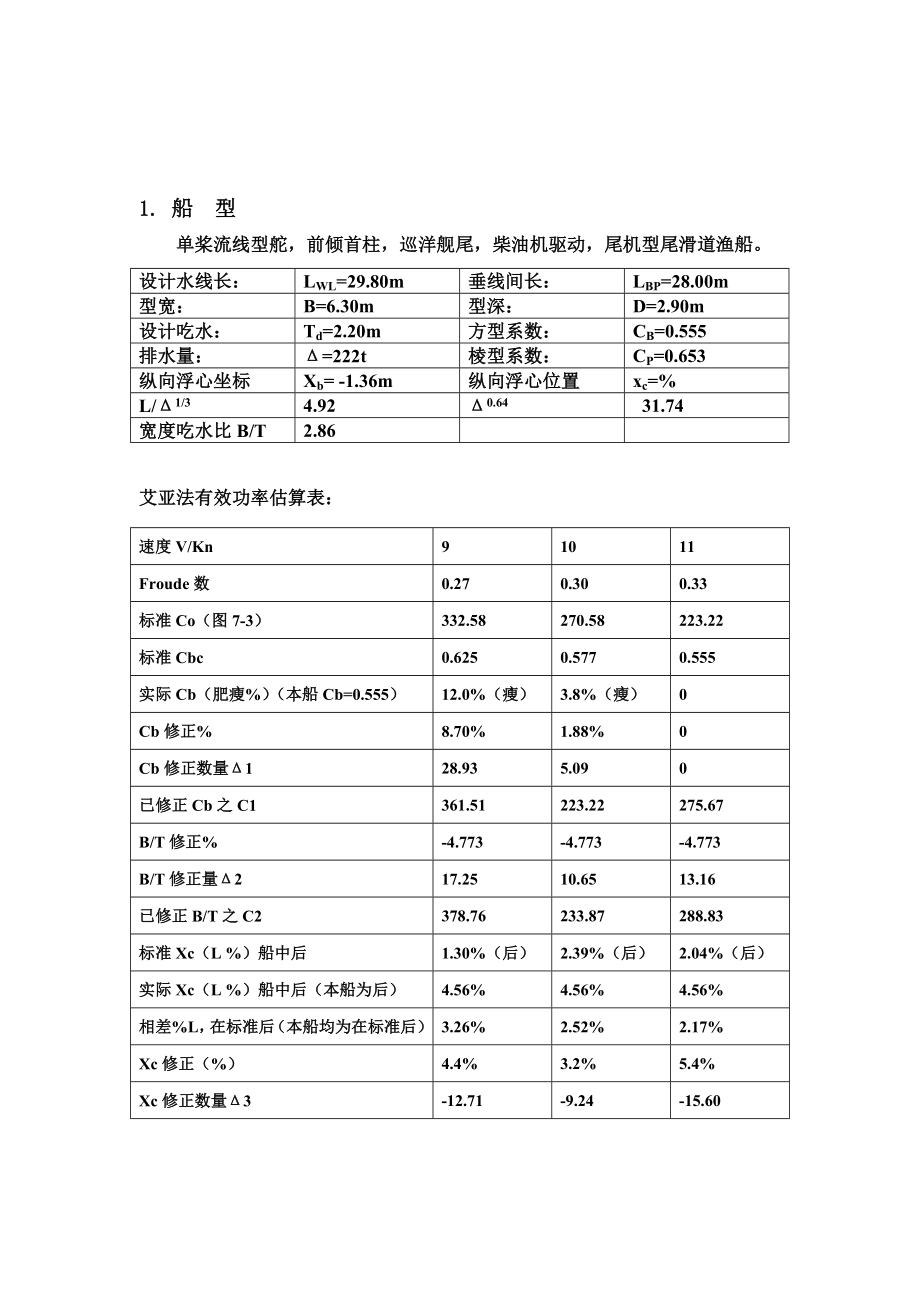 华科大船海大三螺旋桨课程设计JS813尾滑道渔船螺旋桨设计书.doc_第2页