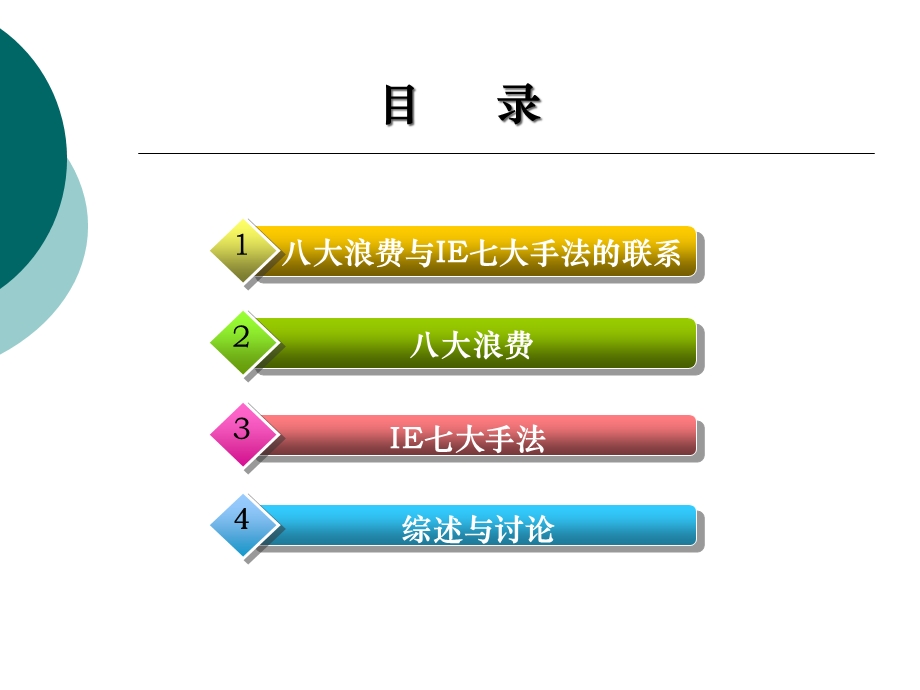 八大浪费与IE七大手法培训教材课件.pptx_第2页