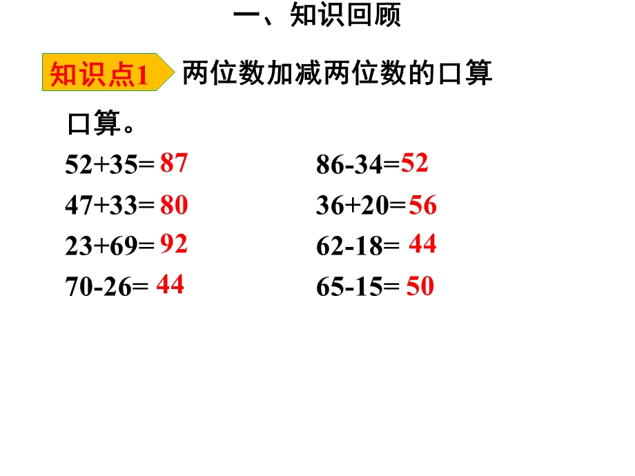 人教版2.万以内的加法和减法(一)-全单元ppt课件(课时-整理复习)课时.ppt_第2页