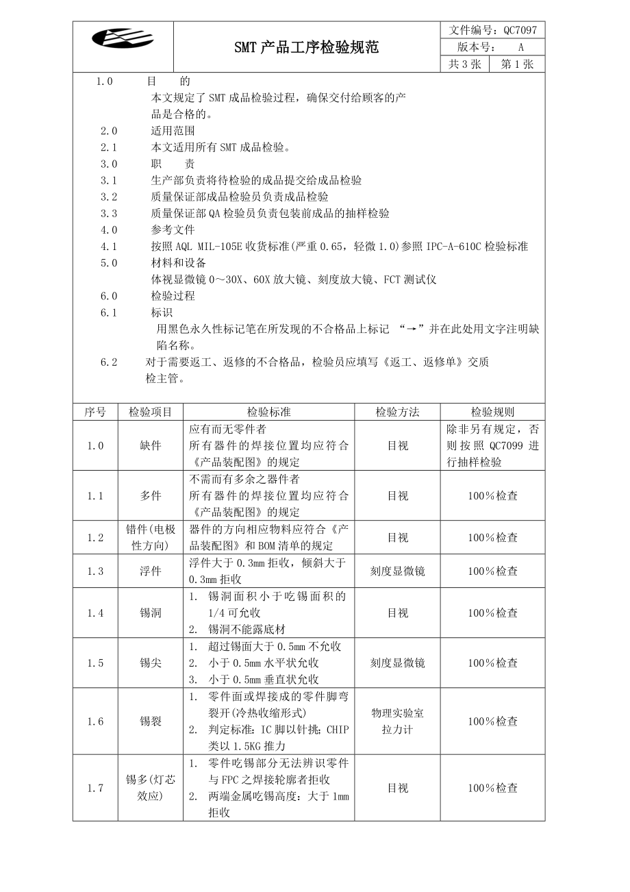 SMT产品质量检验标准规范.doc_第1页