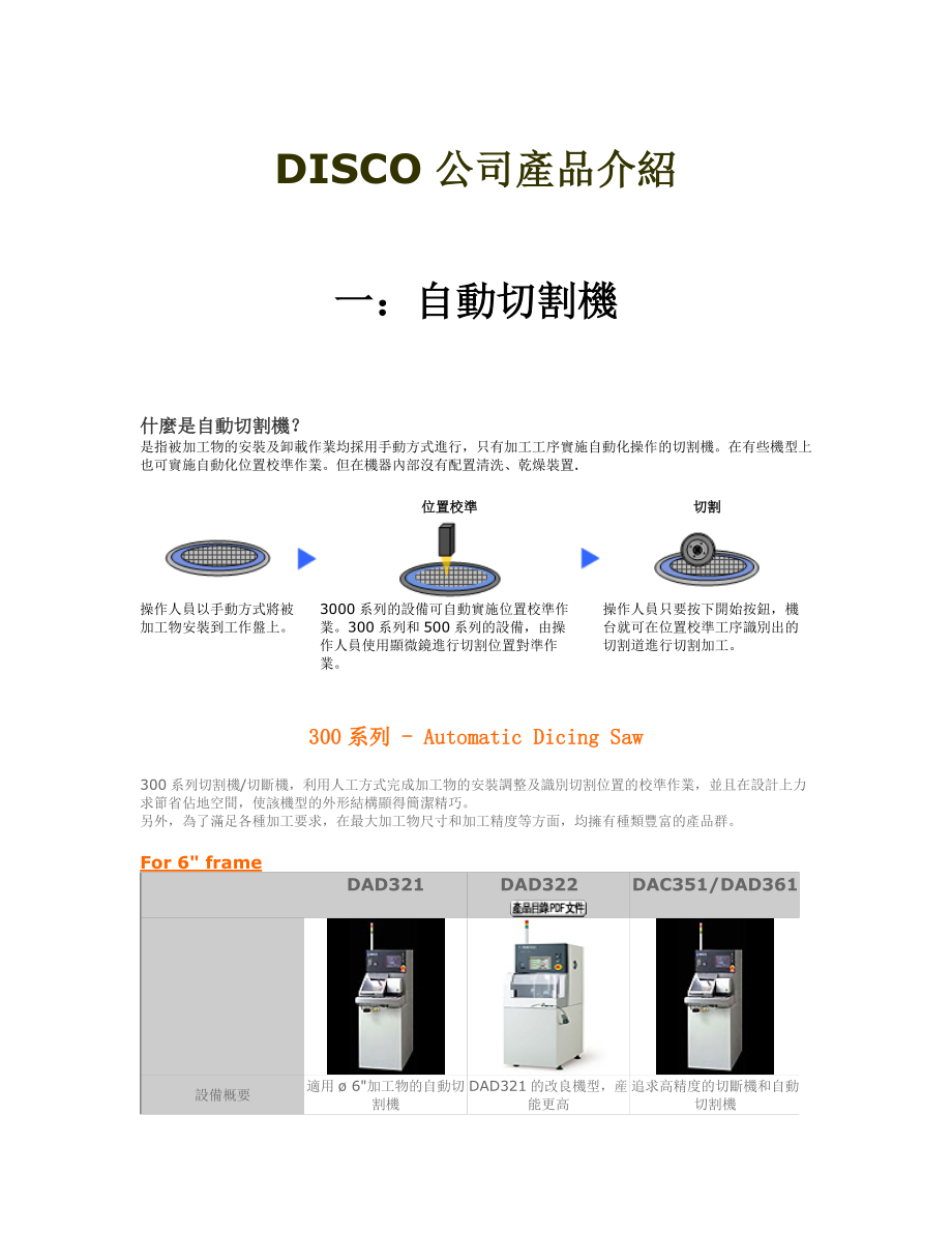 DISCO公司产品系列介绍.doc_第1页