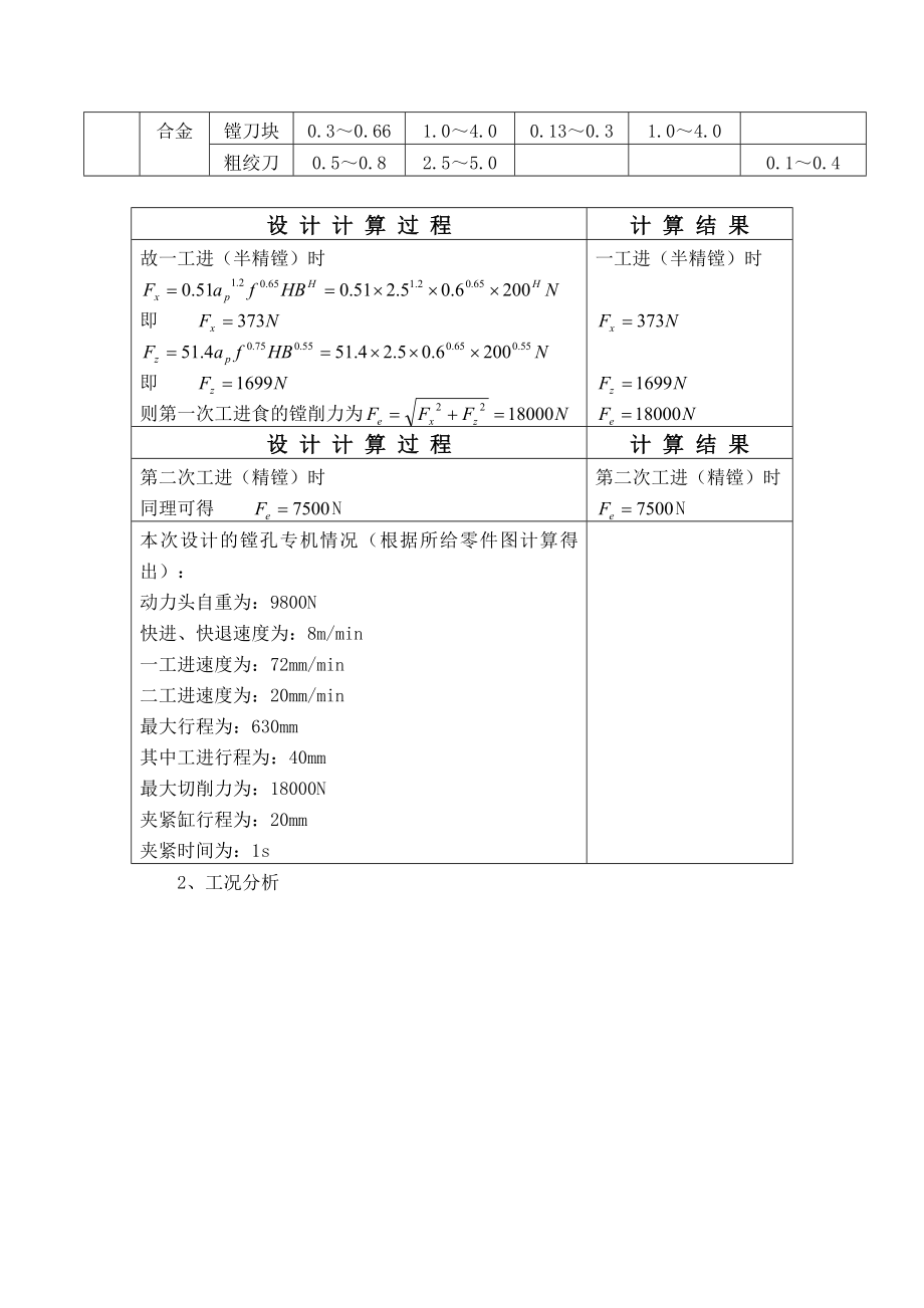 毕业设计（论文）镗孔液压站CAD技术的研究（全套图纸）.doc_第3页