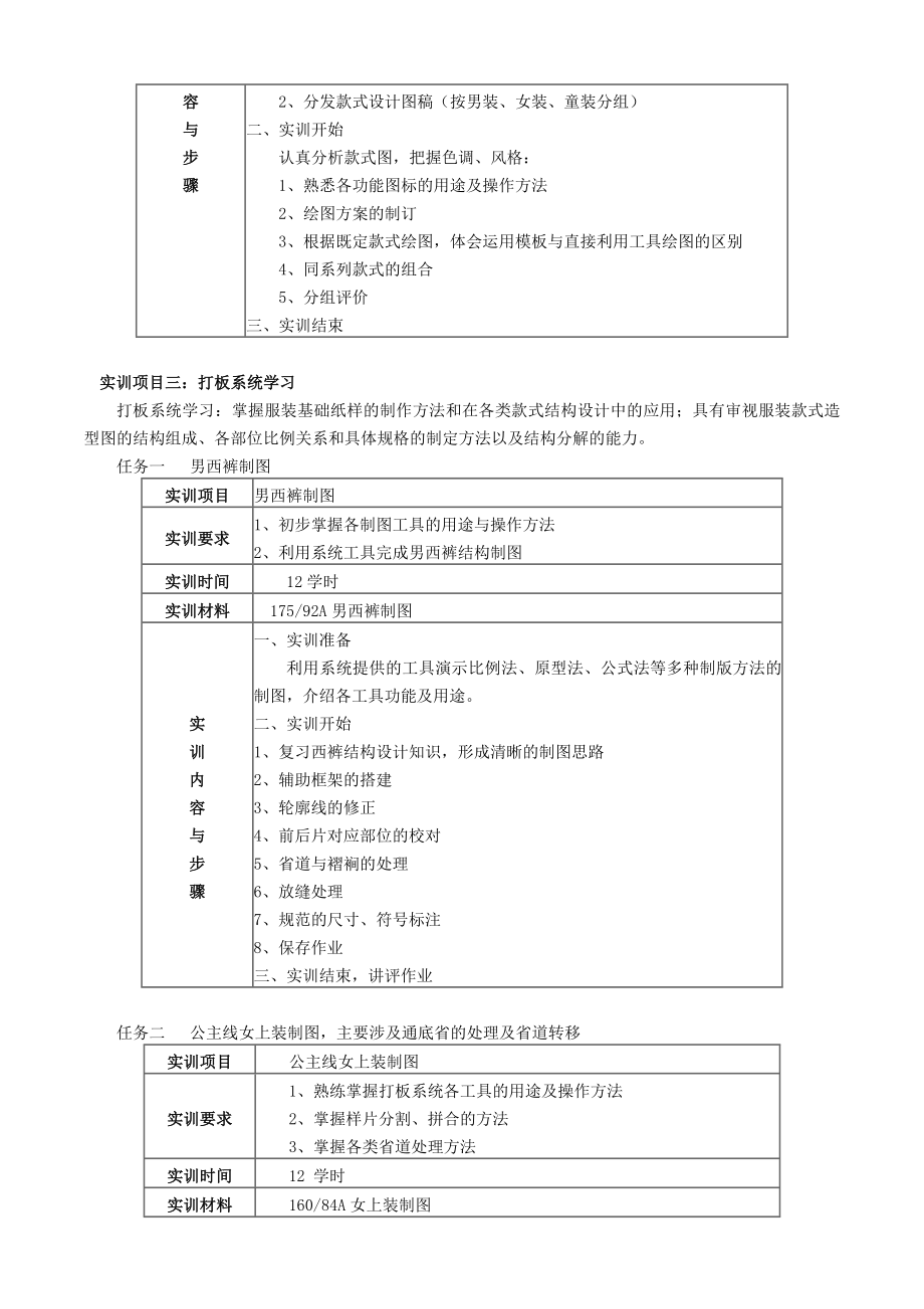 服装CAD课程标准.doc_第3页