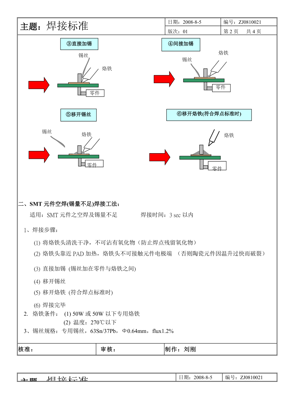 焊接标准 作业指导书.doc_第2页