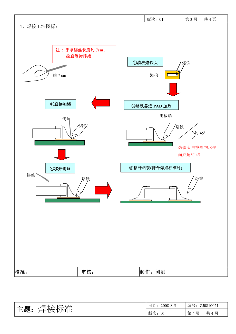 焊接标准 作业指导书.doc_第3页