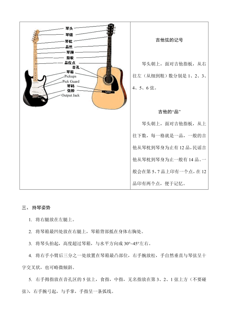 吉他基础教程入门知识完整.doc_第2页