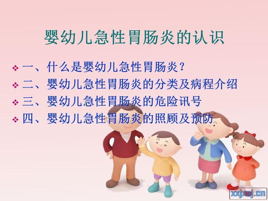 婴幼儿急性胃肠炎课件.ppt_第2页