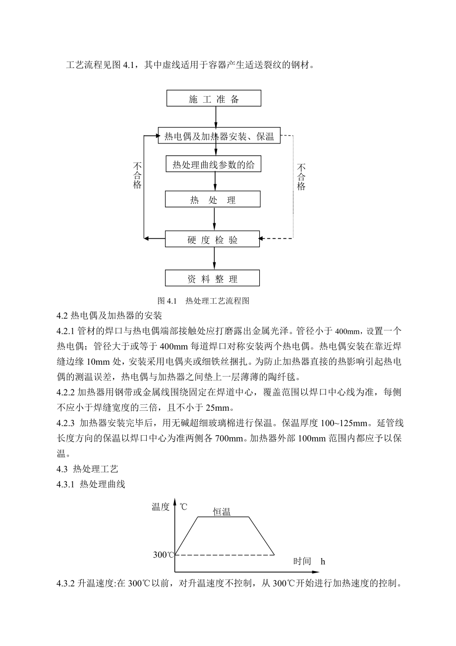 工业管道焊后热处理工艺标准.doc_第2页