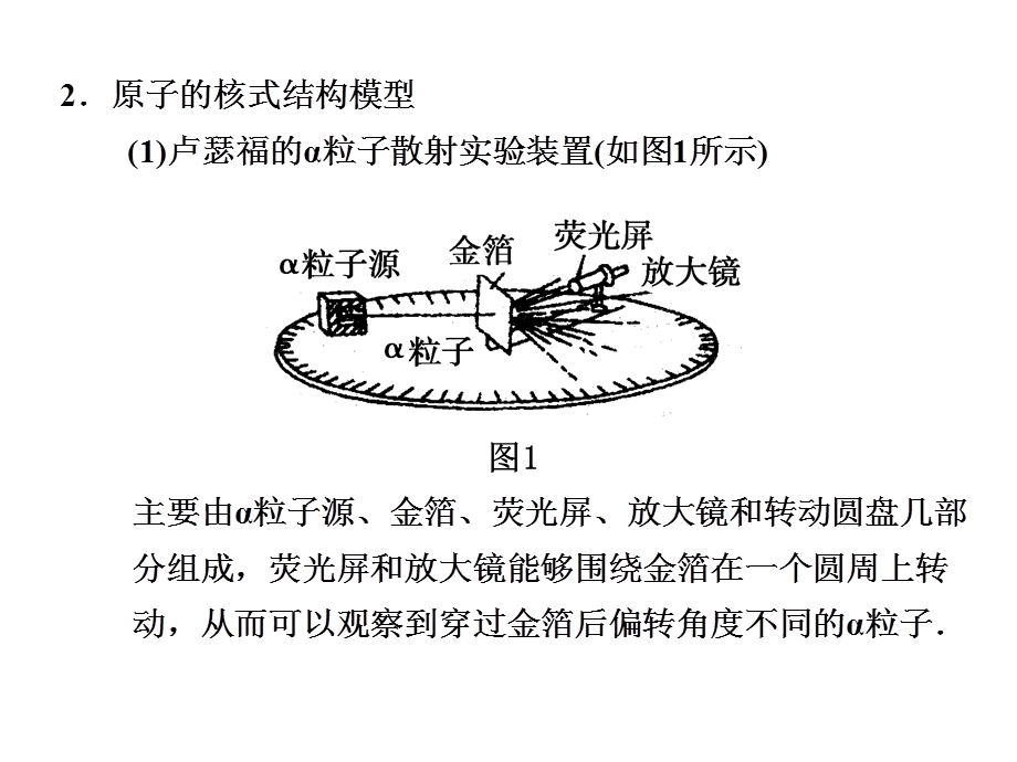 大纲版物理大一轮复习讲义第十五章原子和原子核课件.ppt_第2页