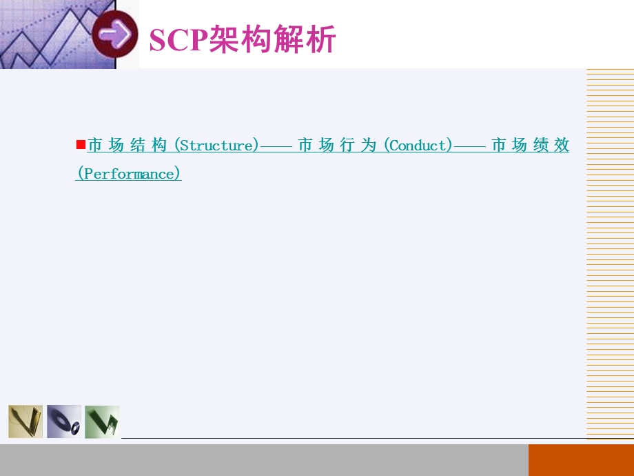 产业经济学第十章课件.ppt_第3页