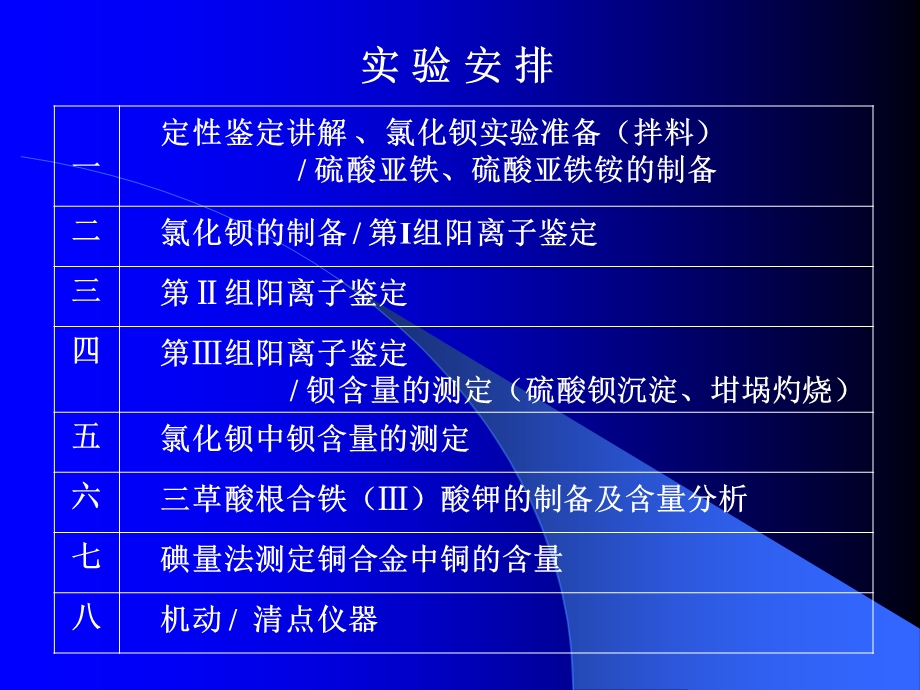 定性分析试验讲座课件.ppt_第2页