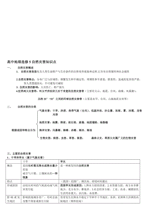 地理选修五天然劫难常识总结[精品].doc