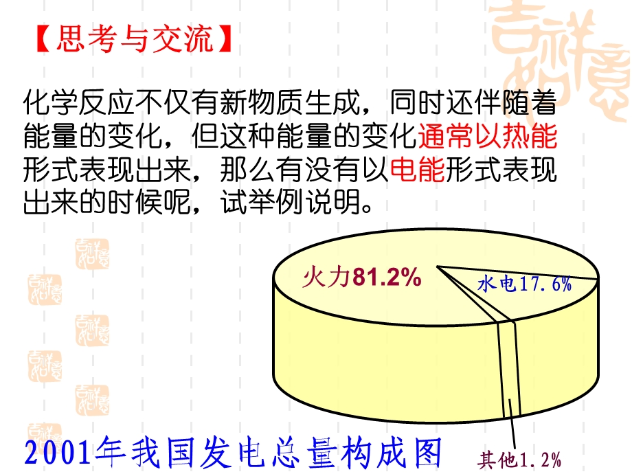 化学能与电能ppt人教课标版课件.pptx_第3页