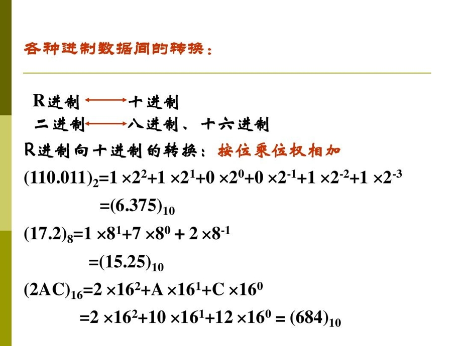 大学计算机基础编码课件.ppt_第2页