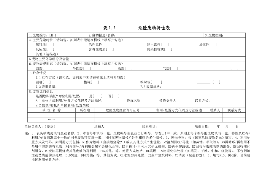 危险废物产生工序调查表1.doc_第2页