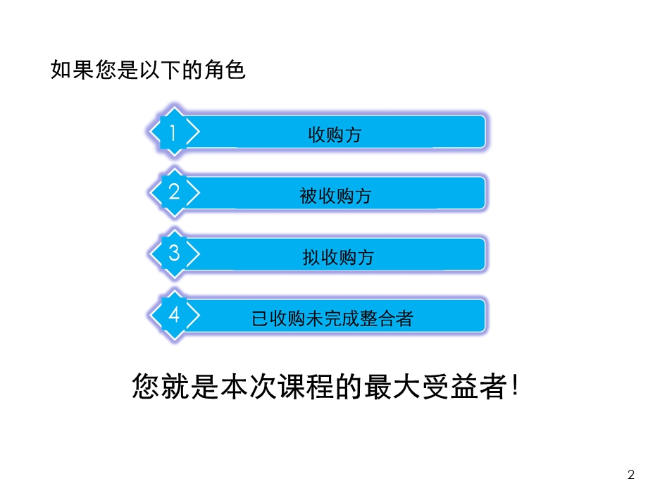 企业并购与整合管理课件.pptx_第2页