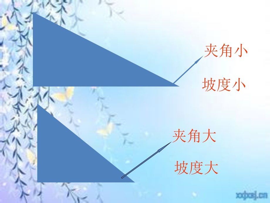 小学科学五年级下册《斜面》ppt课件.ppt_第3页