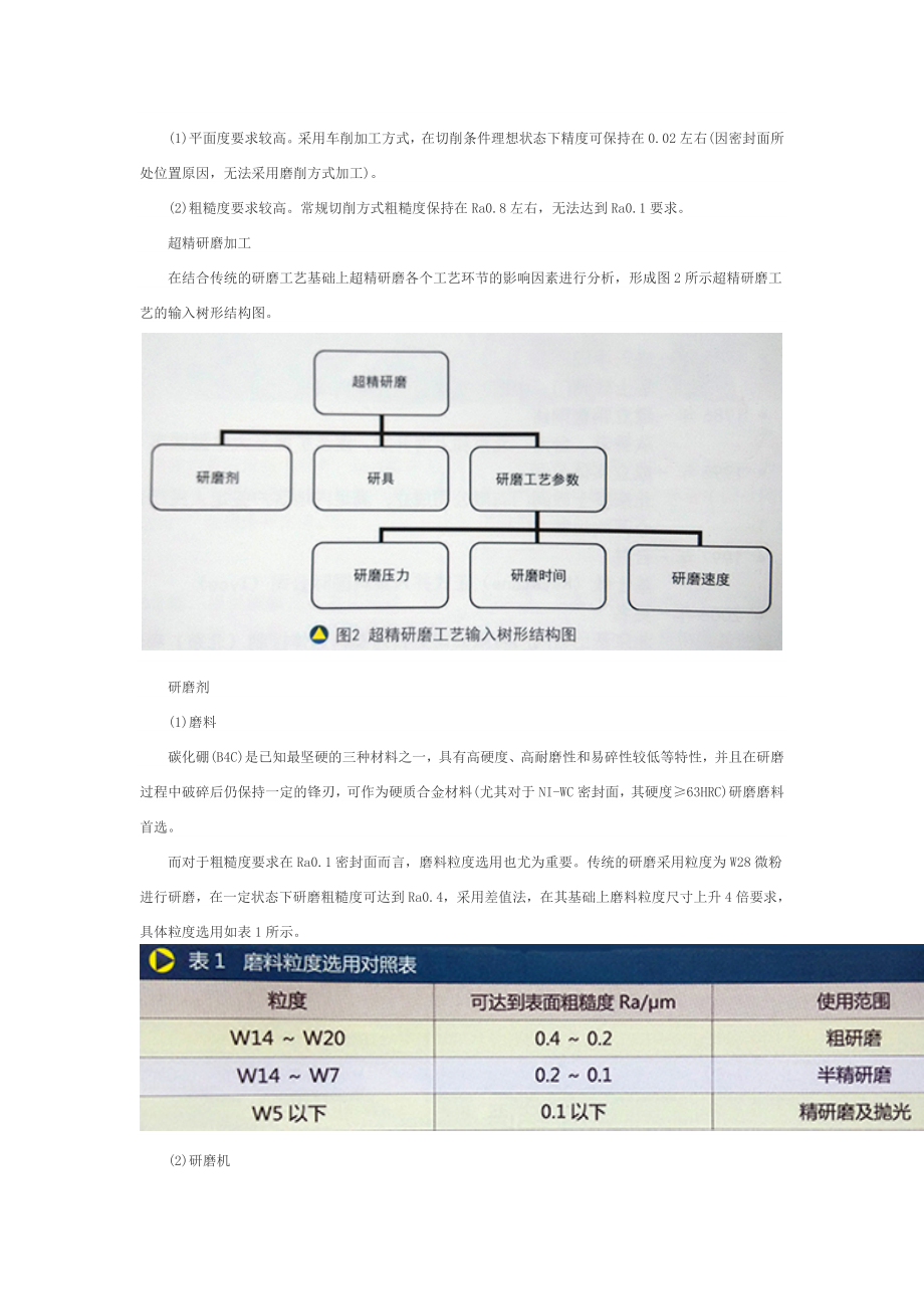 阀门研磨工艺.doc_第2页