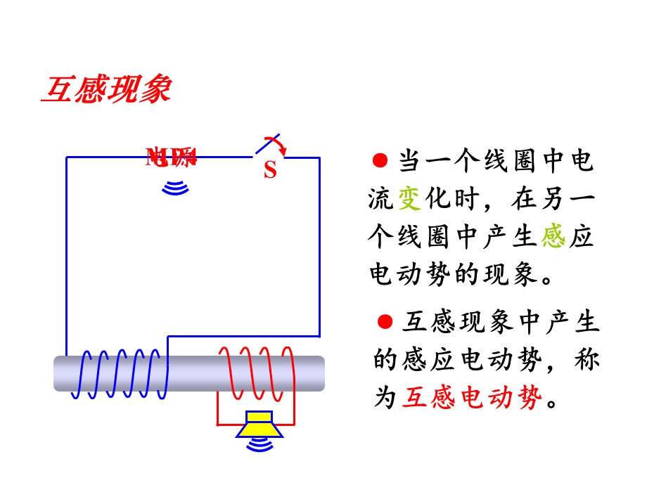 互感和自感课件人教课标版.ppt_第2页