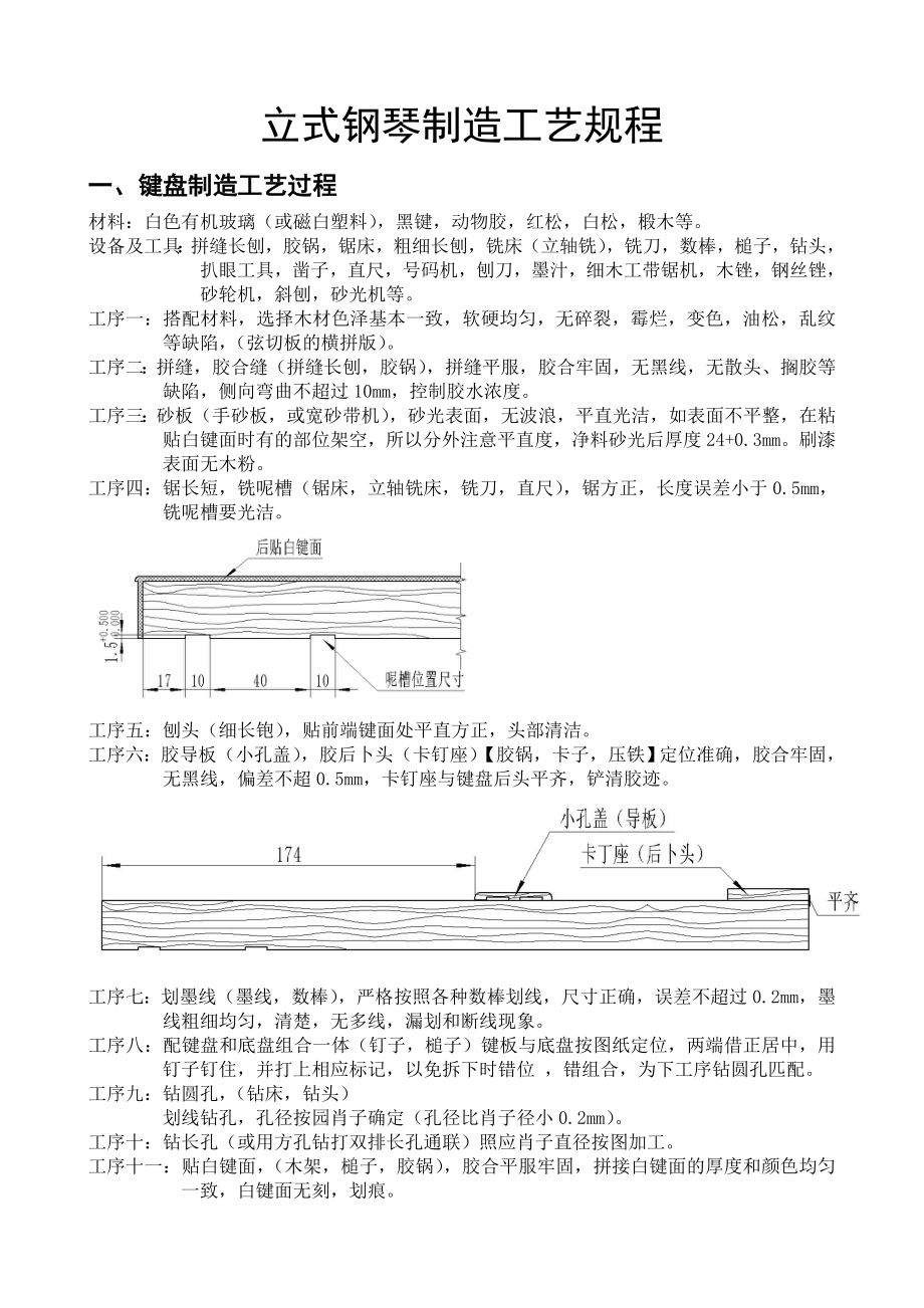 立式钢琴制造工艺规程.doc_第1页