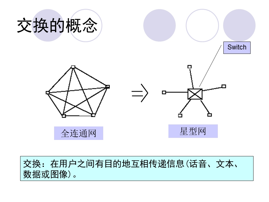 信息语义透明性课件.ppt_第2页