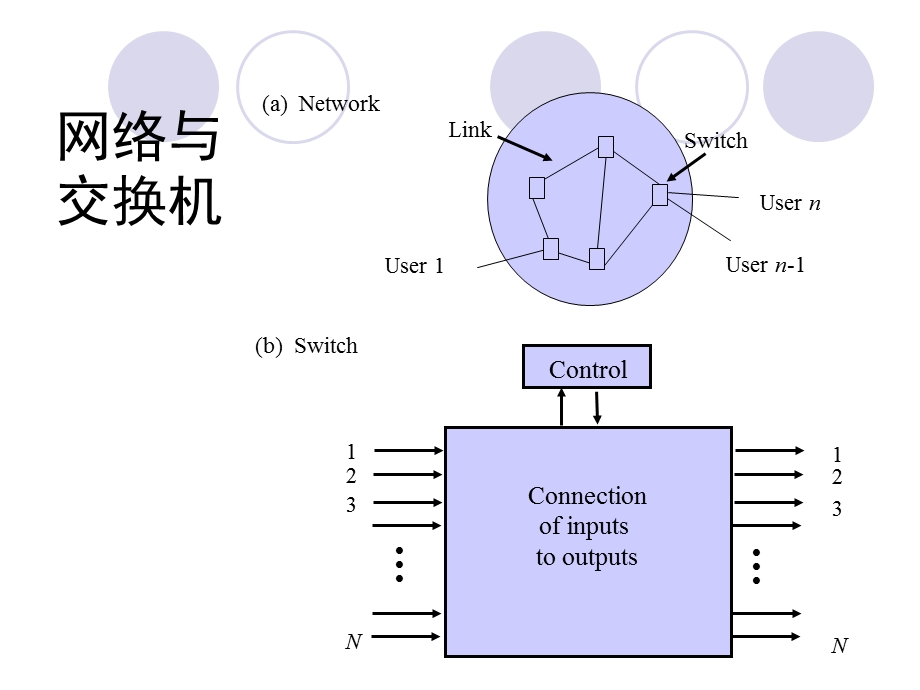 信息语义透明性课件.ppt_第3页