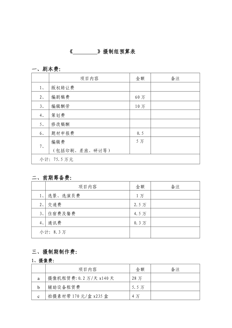 电视剧预算[最新].doc_第1页