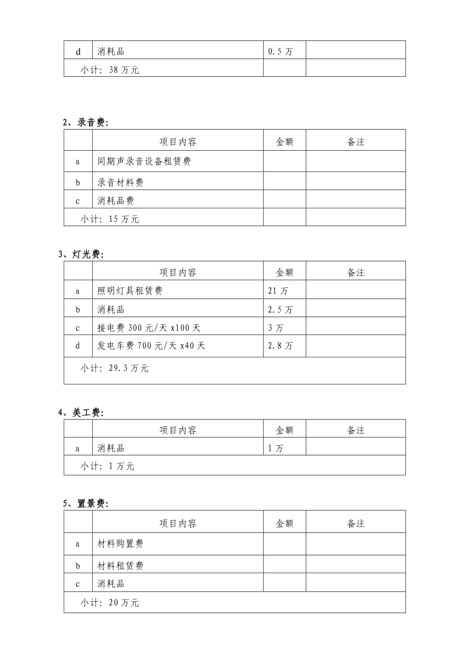 电视剧预算[最新].doc_第2页