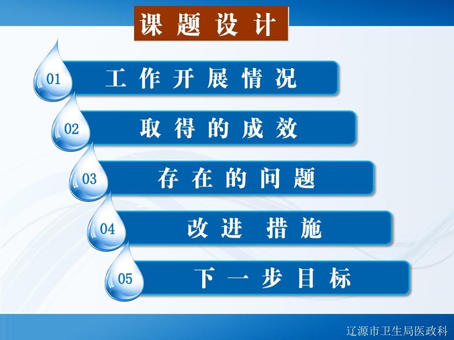 医政科年终总结课件.ppt_第3页