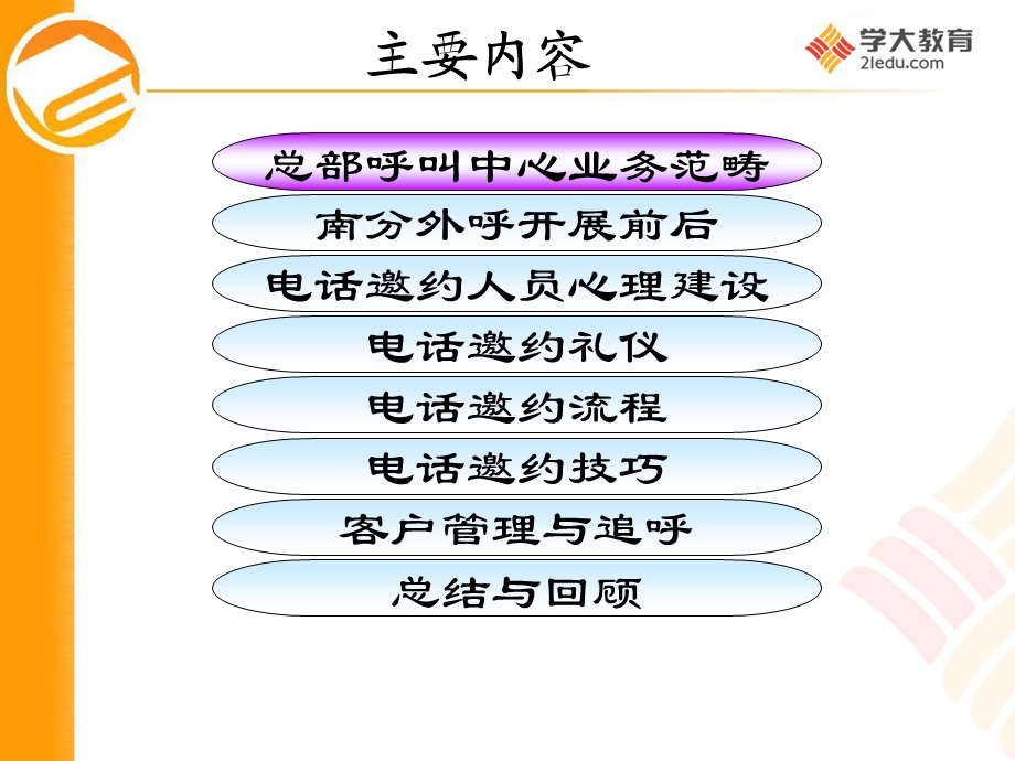 咨询师电话邀约技巧——外呼篇课件.pptx_第2页