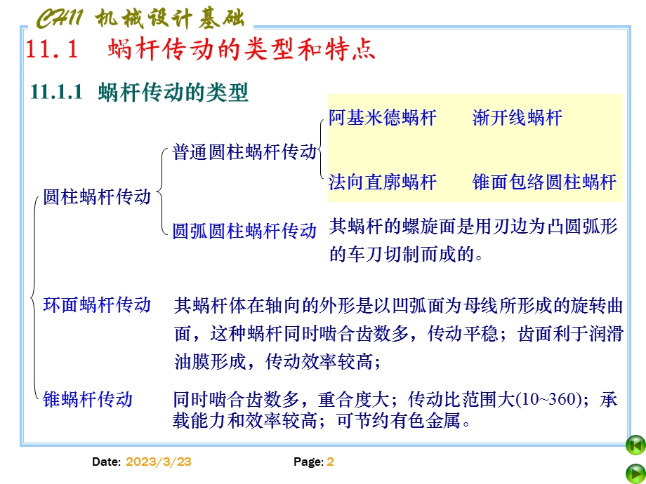 机械设计基础第十一章蜗杆传动.ppt_第2页