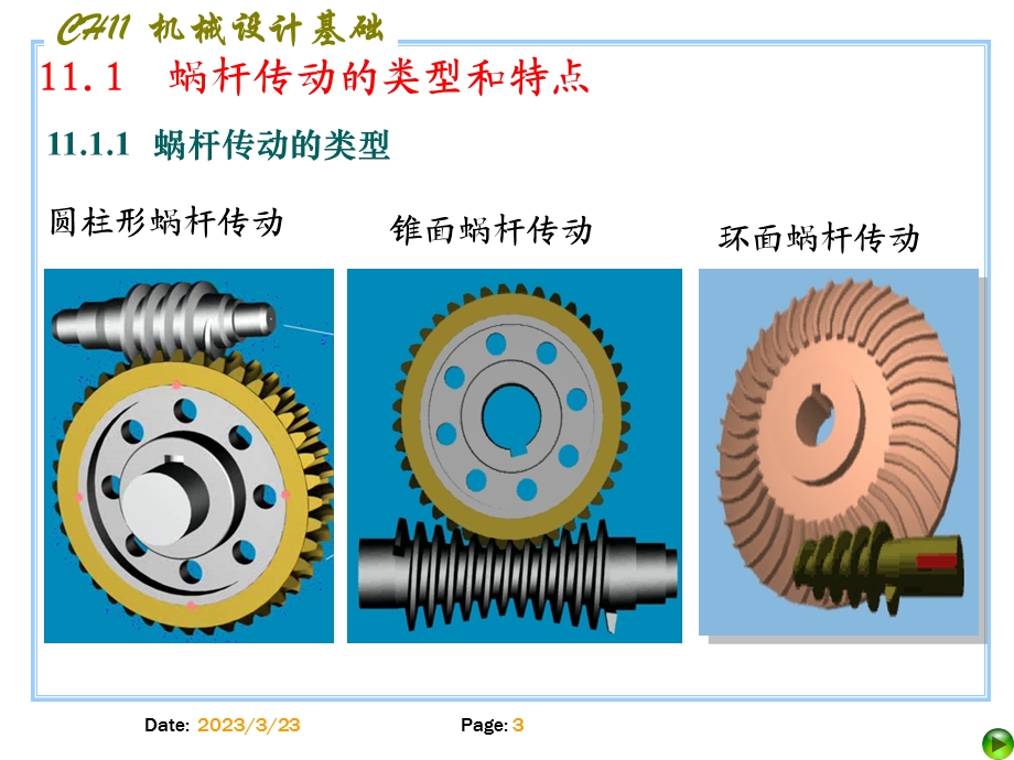 机械设计基础第十一章蜗杆传动.ppt_第3页