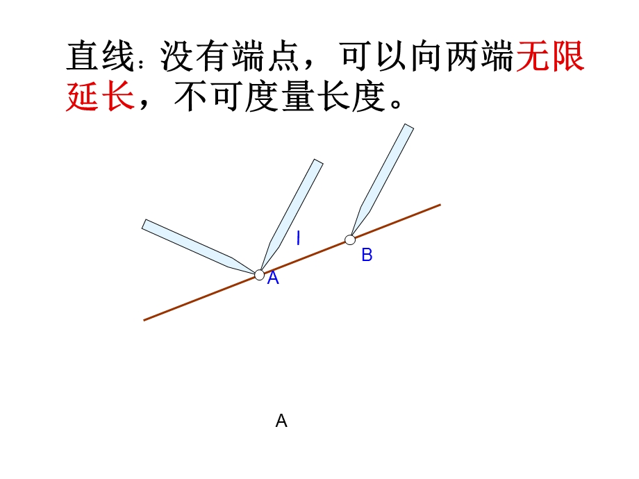 人教版小学数学四年级上册第五单元第一课时《平行与垂直》课件.ppt_第2页