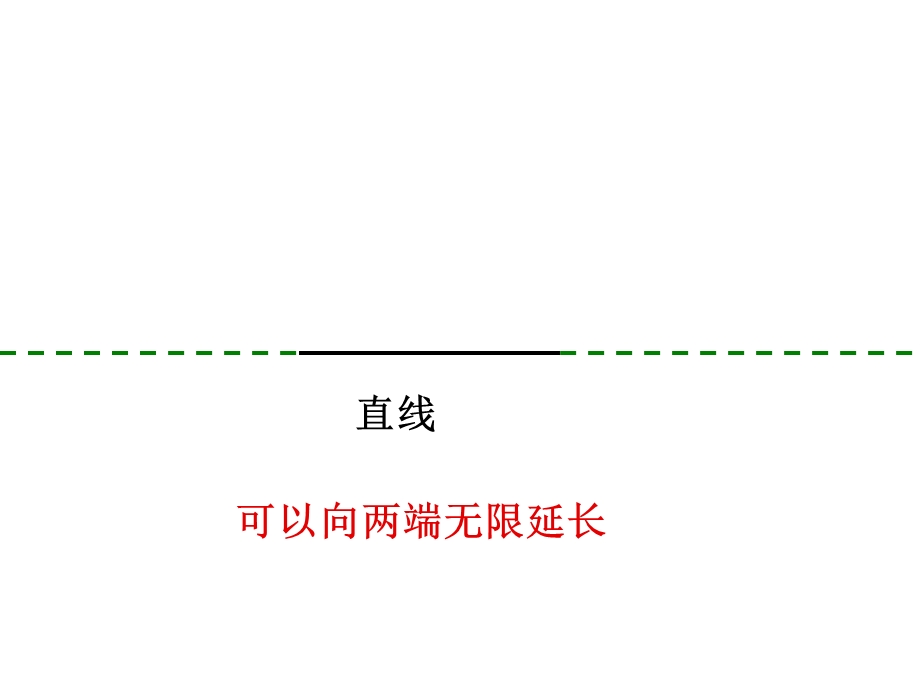 人教版小学数学四年级上册第五单元第一课时《平行与垂直》课件.ppt_第3页