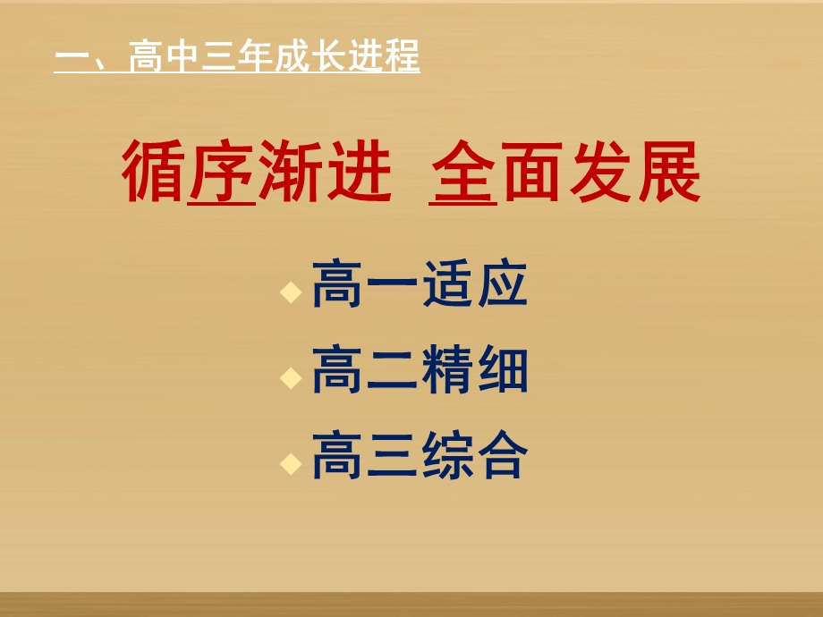 体验人际关系寝室责任制—强化团队观念自主自律自强自立班级课件.ppt_第2页