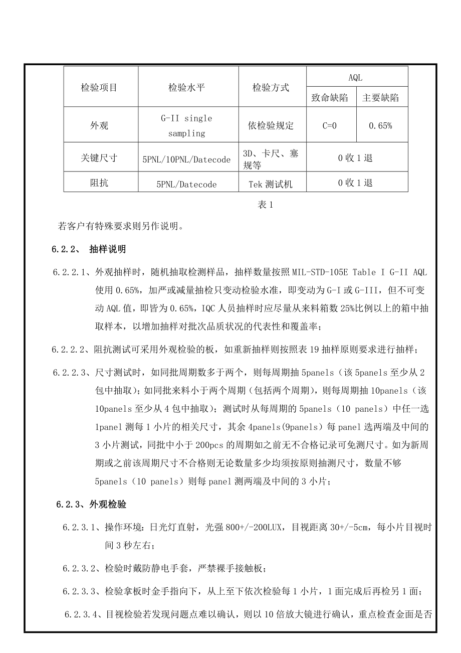 PCB来料检验作业指导书免费下载.doc_第3页