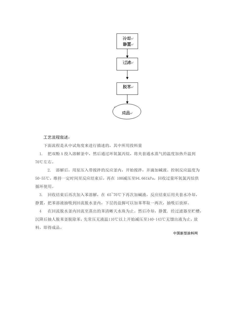 环氧树脂生产工艺.doc_第2页