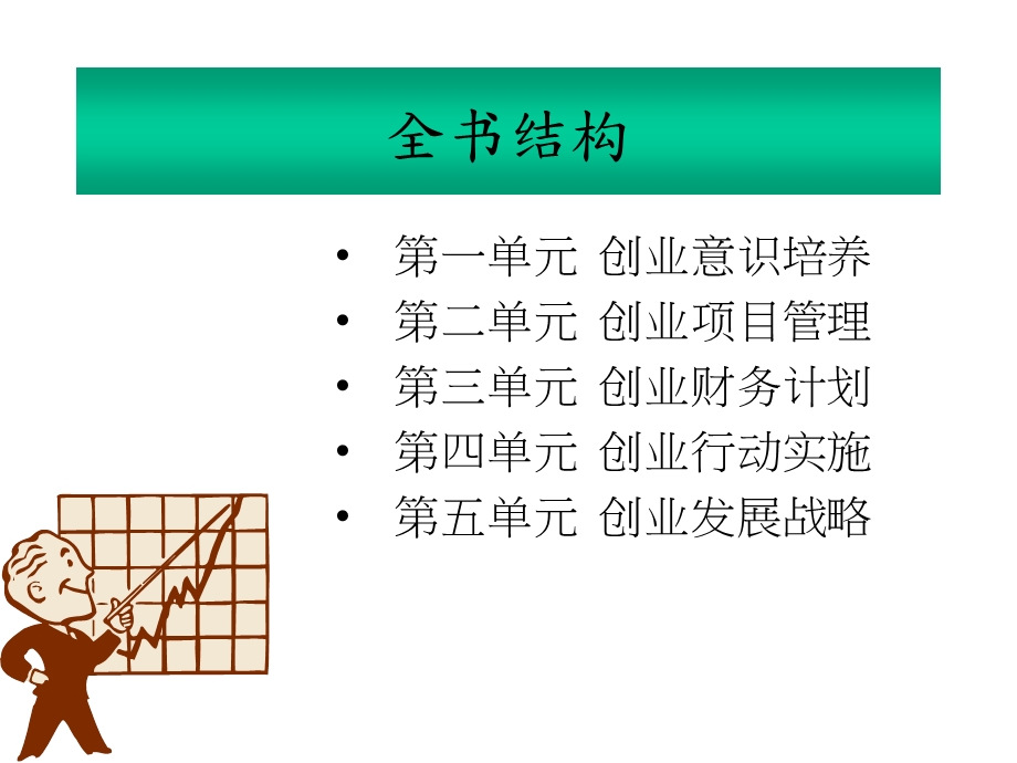 创业意识与实践讲义课件.ppt_第2页