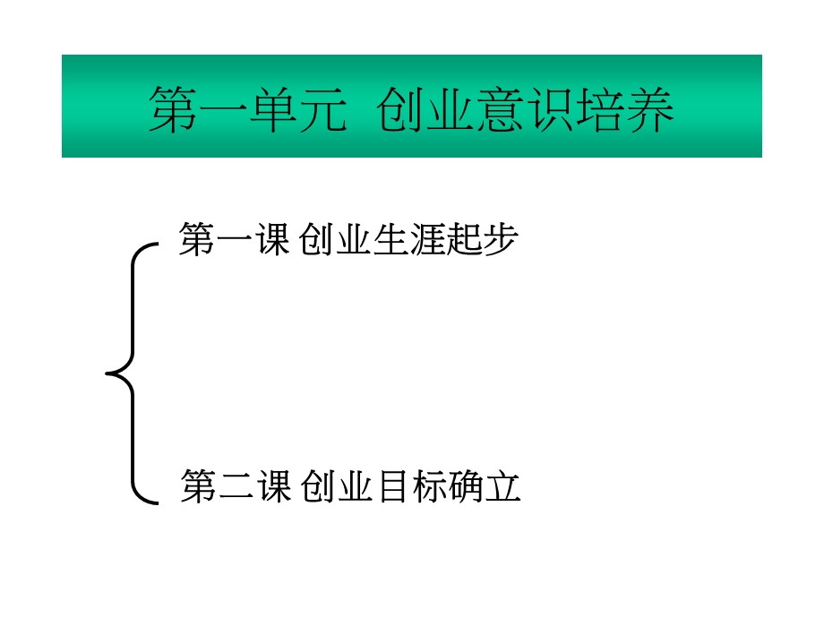 创业意识与实践讲义课件.ppt_第3页