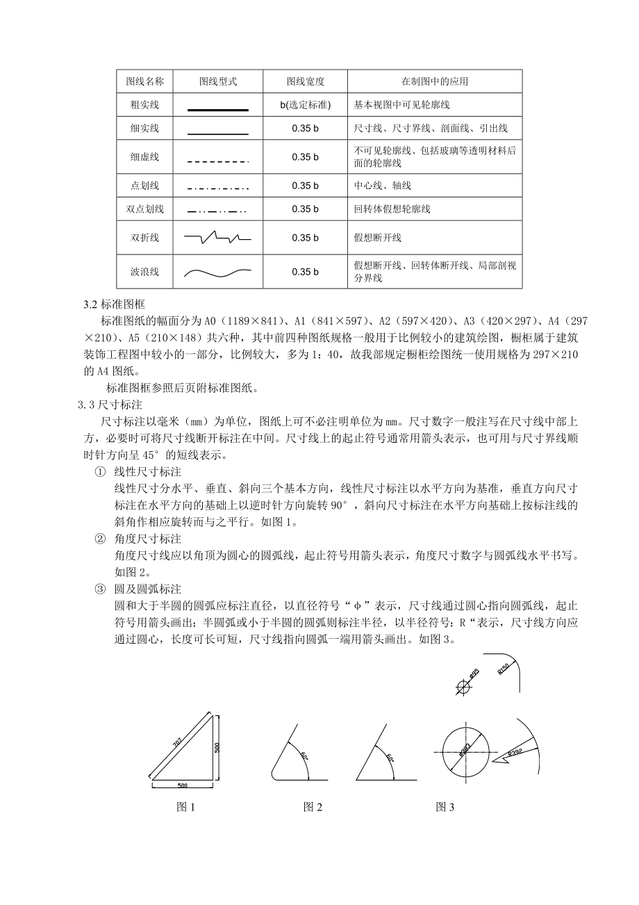 橱柜制图标准.doc_第2页