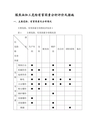 煤焦油加工危险有害因素分析评价及措施.doc